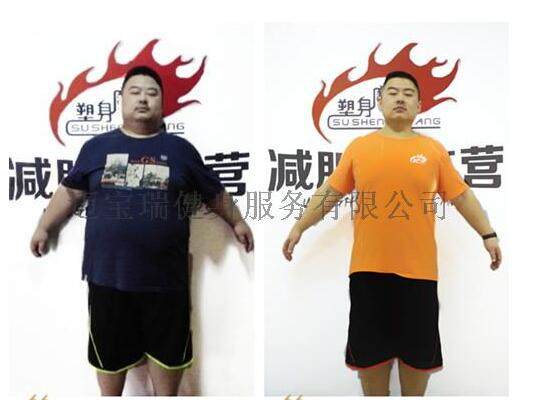 减肥训练营,贵阳减肥训练营,有效减肥训练营